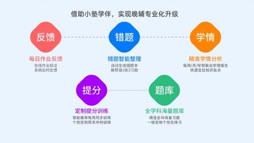 私塾家精品晚輔升級(jí)方案 疫后助教培機(jī)構(gòu)破解復(fù)課難、打贏招生突圍戰(zhàn)